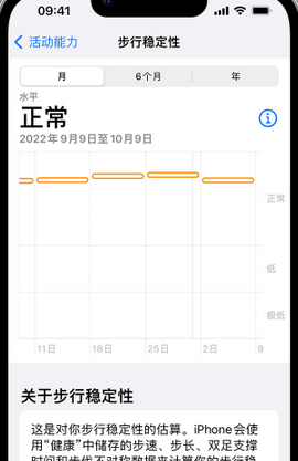 清流iPhone手机维修如何在iPhone开启'步行稳定性通知'