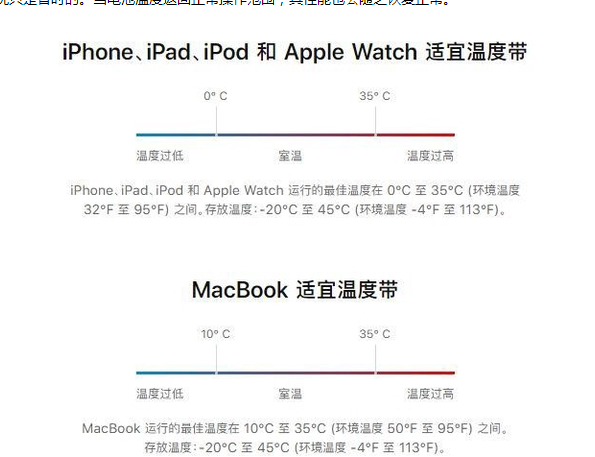 清流苹果13维修分享iPhone 13耗电越来越快怎么办 